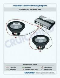 Rockford fosgate p3d4 12 punch p3 dvc 4 ohm 12 inch 600 watt rms 1200 watt peak subwoofer. Wg 9682 2 Channel Amp Kicker Wiring Diagram Download Diagram