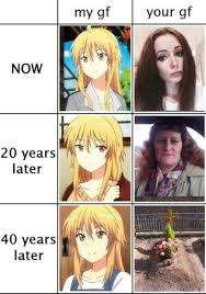 I M An Anime Boy Dank Memes Amino