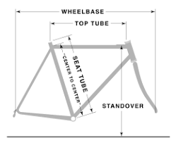 Maintenance · a dedication to service · technical. Bicycle Frame Wikipedia