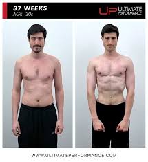 Pete Gets In Six Pack Shape For The First Time In His Life With Ultimate Performance