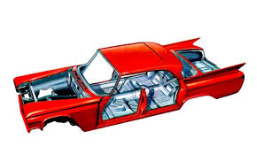 Image result for Sheffield Silver 1960 Chrysler