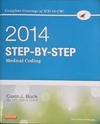 Image result for Family Practice Notebook Updates 2017