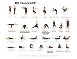 Musings Meanderings Bikram Yoga Poses Chart Hold Each