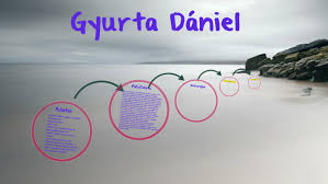 Swimming is one of the most popular sports and activities in the world. Gyurta Daniel By Doloresz Dani