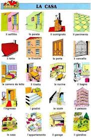 La Casa Italiaans Leren Italiaanse Taal Italiaans