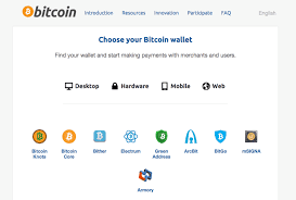 The image above shows how ledger's desktop wallet provides the interface to receive payments to a ledger nano or hw.1. Bitcoin Core Review 2021 Fees Pros Cons Tutorial