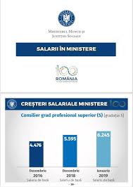 Cresteri Salariale Anunţate De Guvern Din 1 Ianuarie Cat Vor Caștiga Poliţistii Militarii Si Profesorii