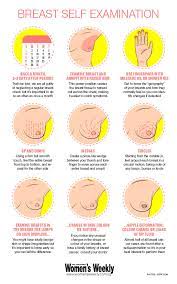You doctor will watch you closely for this and check your heart regularly. Here S How To Perform A Breast Self Examination At Home The Singapore Women S Weekly