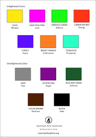 What Are The Spiritual Colors Of Your Aura Spiritual Arts Institute Spiritual Art Aura Colors Art Institutes