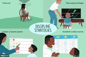 Maybe you would like to learn more about one of these? Discipline For Preschoolers Strategies And Challenges