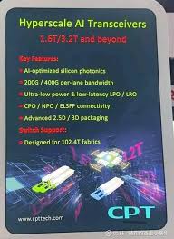 剑桥科技(SH603083)股票股价_股价行情_讨论_资讯_财报_数据报告- 雪球