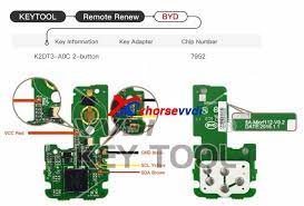 Xhorse vvdi key tool application guide on the remote unlocking. V2 4 1 Vvdi Key Tool Byd Honda Xhorse Vvdi Key Tool Facebook