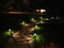 Pin On Garden Design
