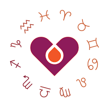 Love & romance forecast report. Zodiac Signs Compatibility In Love Sex Relationships Pathforward