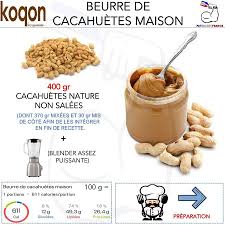 Epingle Sur Breakfast