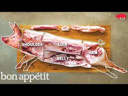 How To Butcher An Entire Pig Every Cut Of Pork Explained