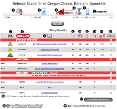 chainsaw chain file chart bedowntowndaytona com