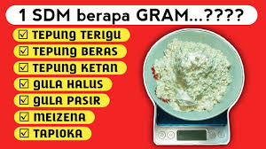 Takaran 150, 200, 250 gr dengan sendok rumah video ini kita akan. 1 Sendok Makan Berapa Gram Tepung Terigu Meizena Gula Tapioka Bahankue Youtube