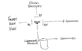 Wiring diagram relay horn save horn relay wiring diagram from air horn wiring diagram , source:ipphil.com viair relay wiring diagram save air so, if you would like get these great pictures regarding (air horn wiring diagram ), press save icon to download the graphics to your computer. 32 Air Horn Diagram Free Wiring Diagram Source