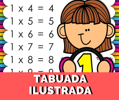 Puedes hacer los ejercicios online o descargar la ficha como pdf. Tabuada De Multiplicar Do 0 A 10 Colorida