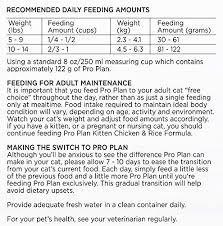 Purina Pro Plan Focus Adult 11 Indoor Care Turkey Rice