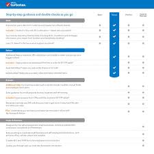 Choose easy and find the right product for you that meets your individual needs. Download Turbotax Deluxe 2018 Tax Software Online For Windows And Mac Turbotax Shop