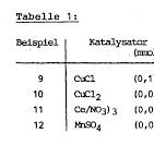 EP0180650A1 - Process for the preparation of thiurane ...