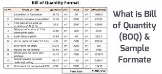 A bill of lading template is a foreign trade document which is highly consumed in transaction of this document provides details about type of goods, quantity and destination information about goods. What Is Boq Example Of Bill Of Quantity For Construction