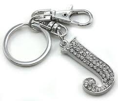 275 hindu boy names starting with the alphabet j. Clear Name Alphabet Initial Letter J Car Keychain Key Ring Wedding Gift Charm Ebay