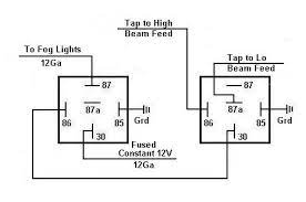 Let's discuss how to wire a relay and go through the concepts of how a relay works. Wiring Diagram Relay Fog Lights