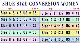 shoe sizing chart women google search shoe size chart