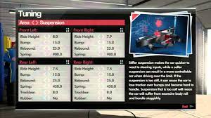 Another year has flown by and we were lucky enough to be asked again by activision and eutechnyx to help produce the cinematic for nascar the game: Nascar The Game Inside Line Talladega Setup Youtube