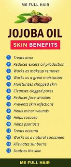 Jojoba Oil Uses And Benefits For Skin Amazing For Face Acne Moisturizer And Jojoba Oil Uses Jojoba Oil Skin Acne Moisturizer