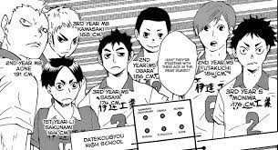 Pin On Haikyuu That Volleyball Anime