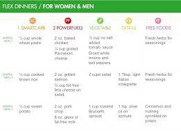 Flex Dinners With Nutrisystem Nutrisystem Recipes Nutrisystem Diet Nutrisystem