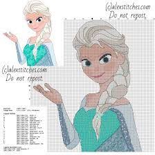 Pin On Frozen Partytjie