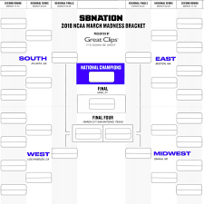 printable ncaa bracket 2018 start making your predictions