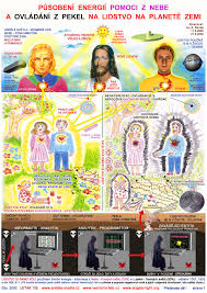 Kosmiczni przyjaciele