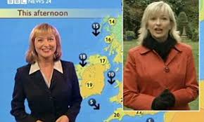 Louise lear was born in sheffield, england, united kingdom, on 14th of december 1967 to english parents. Carol Kirkwood S Love Of Coats And Scarves Brings Warm Front To High Street Daily Mail Online