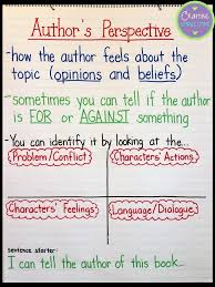 Teaching About Authors Perspective Authors Perspective