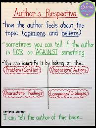 teaching about authors perspective authors perspective