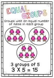 Pin On Resource Class