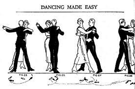 Learn the basic steps to salsa dancing free. Salsa Steps For Beginners Salsa4life Salsa Dance Community Resources
