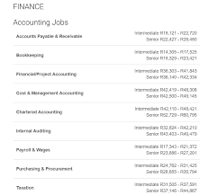 Attend to customer billing account enquiries to ensure all financial and clerical tasks are effectively executed to ensure alignment with the finance section. Finance Jobs Salary In South Africa Financeviewer