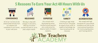 All About Act 48 - The Teachers Academy