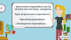 The economy of malaysia is the sixth largest in southeast asia according to the international monetary fund 2020. Types Of Government Expenditure And Data Of Malaysia S Government Expenditure Youtube