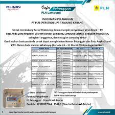 62118 jln.suraji, letda (tambangan).bojonegoro, kode pos: Physical Distancing Laporkan Pemakaian Lisrtrik Pln Secara Online