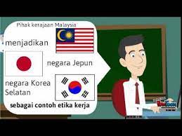 Penerangan dari azhar dan jumsartika. Pengenalan Dasar Pandang Ke Timur Youtube