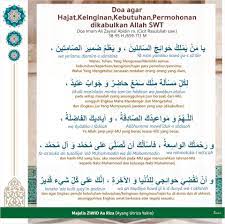 Ayang Utriza Yakin On Twitter Doa Agar Hajat Keinginan Kebutuhan Permohonan Dikabulkan Allah Swt Dari Imam Ali Zaynal Abidin Ra Cicit Rasulullah Saw 38 95 H 659 713 M U Keterangan Lebih Lanjut Ttg Doa Ini Sila Baca