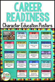 Pin On Career Readiness Education